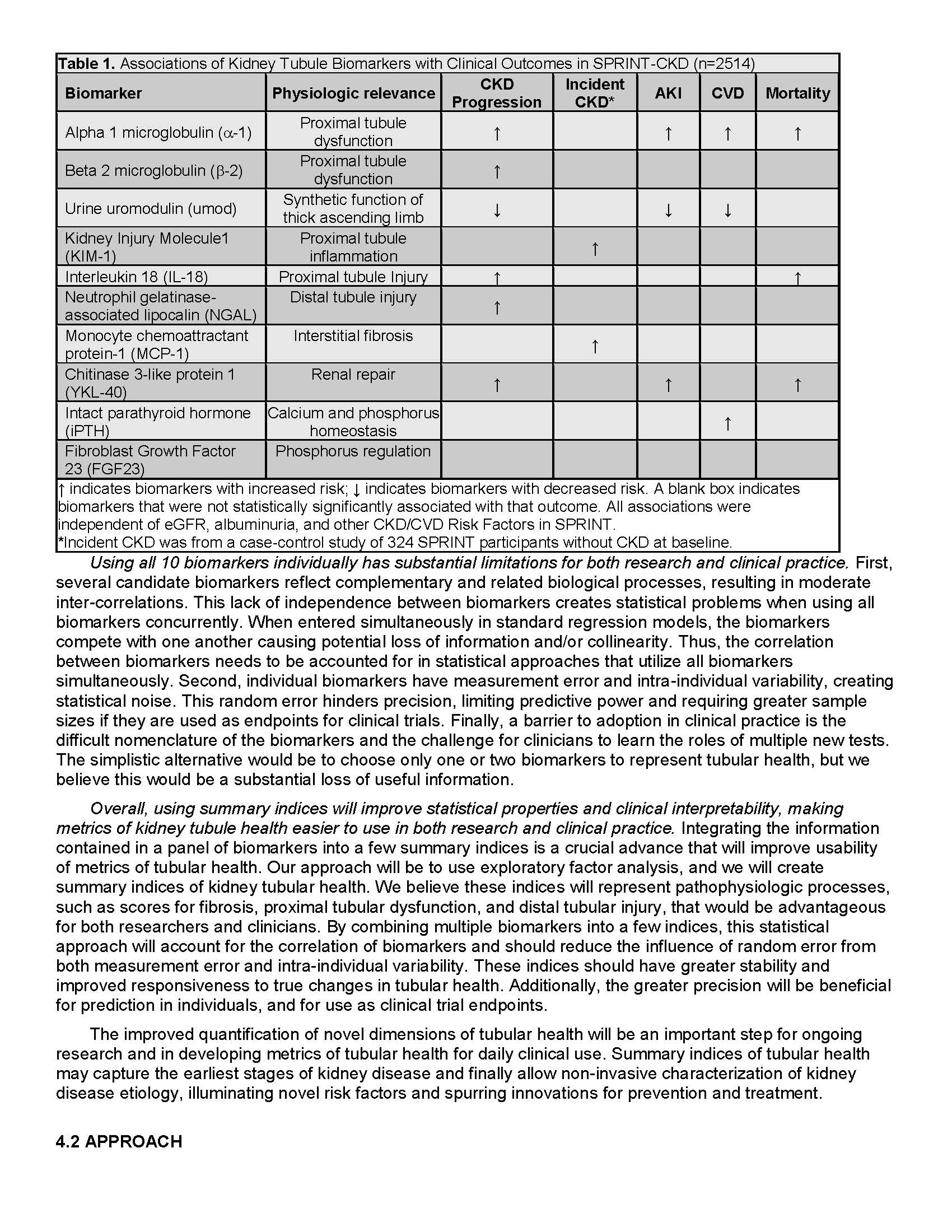 research strategy 2