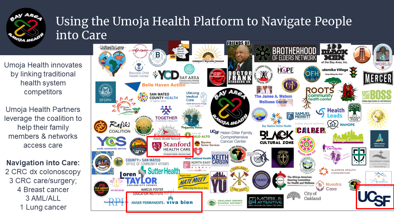 Umoja Health impact