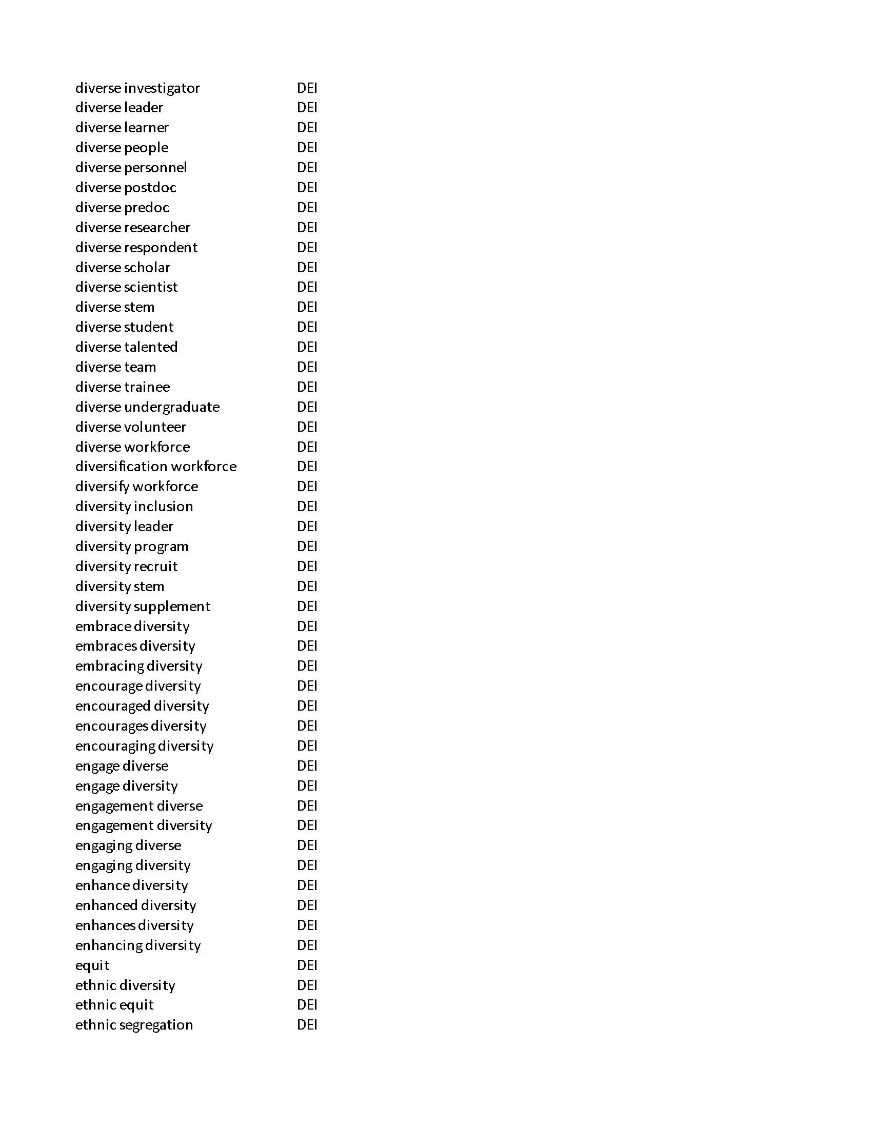 nature terms page 2