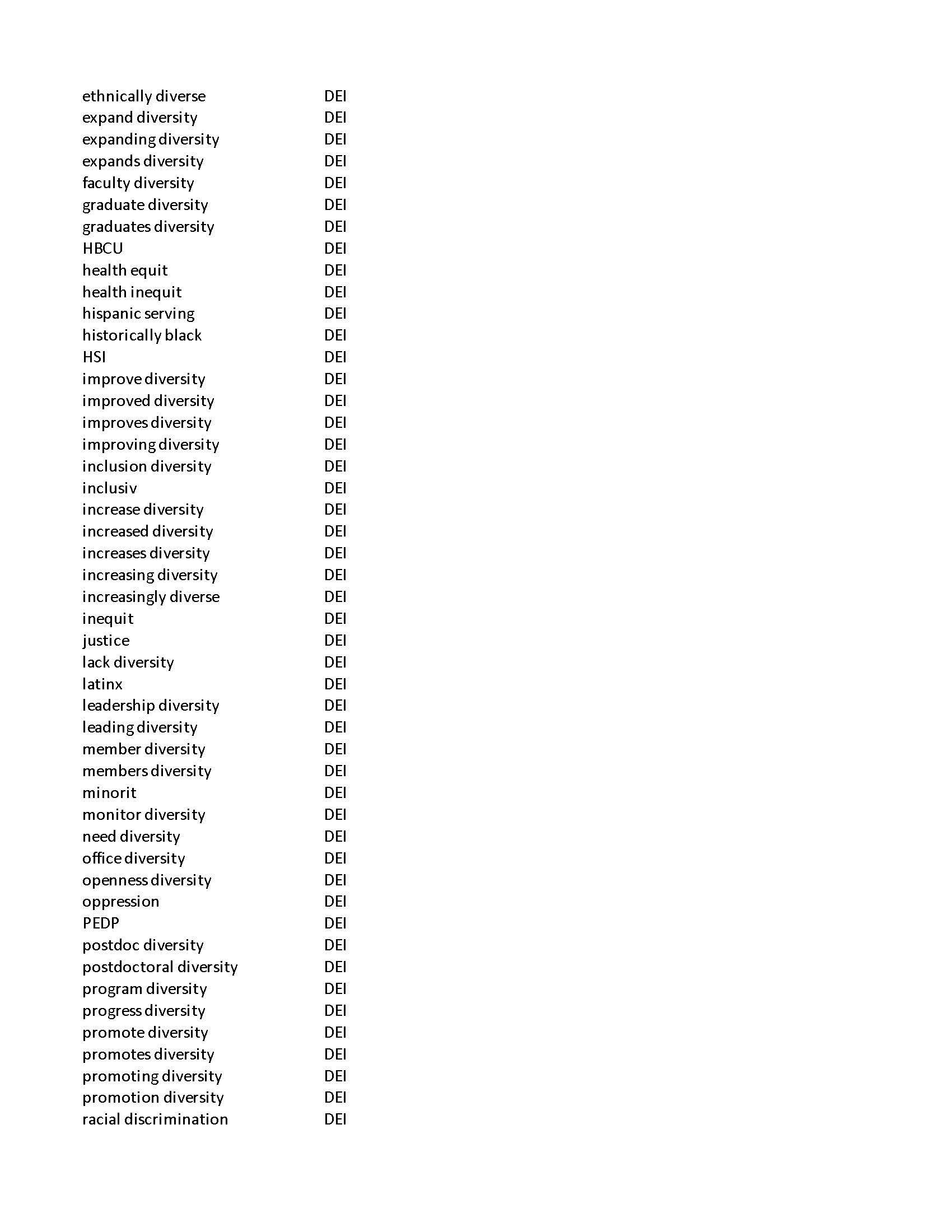 nature terms page 3
