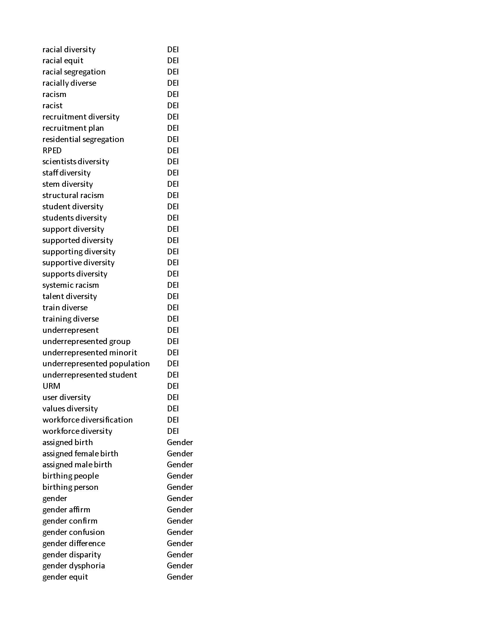 nature terms page 4