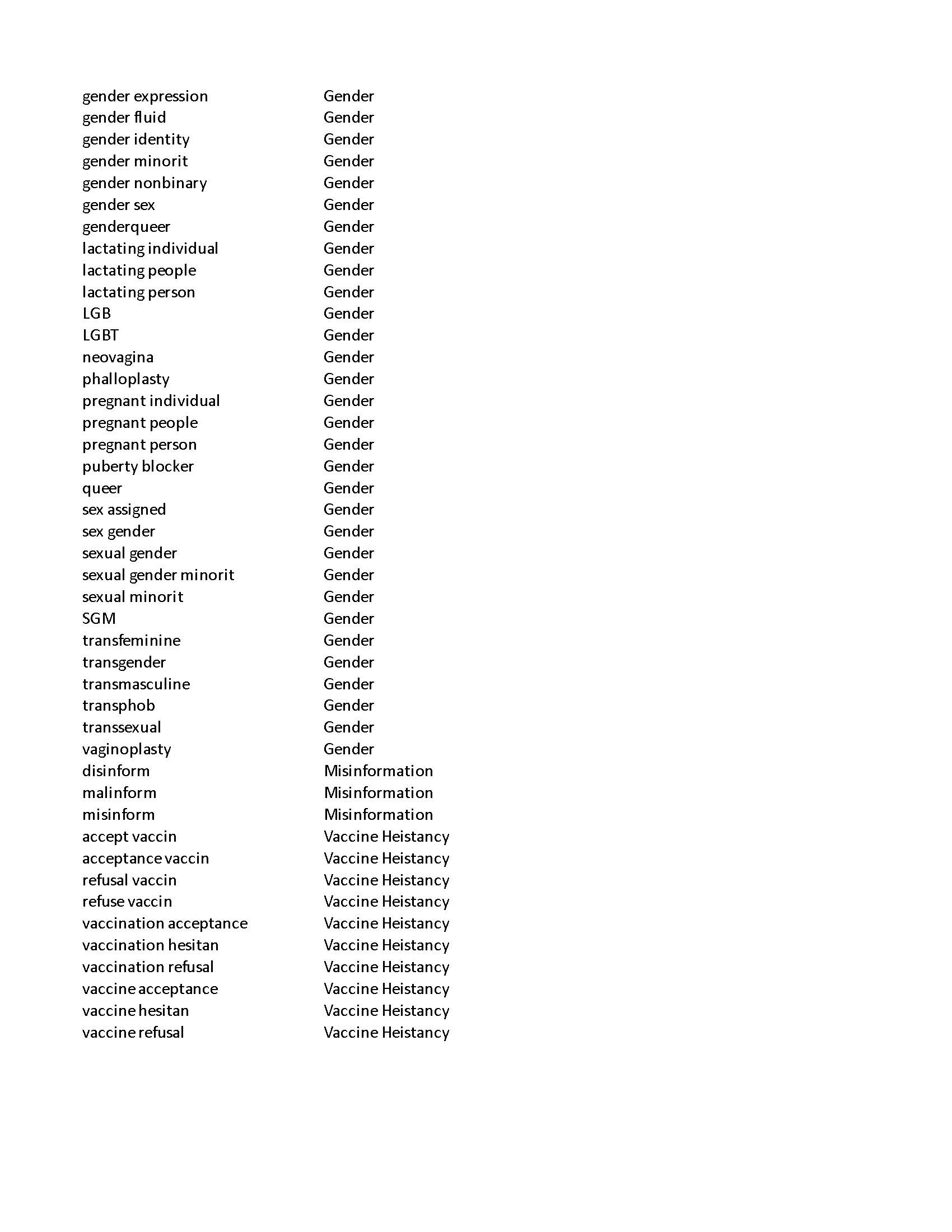 nature terms page 5